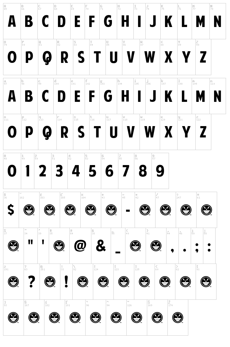 American Purpose font map